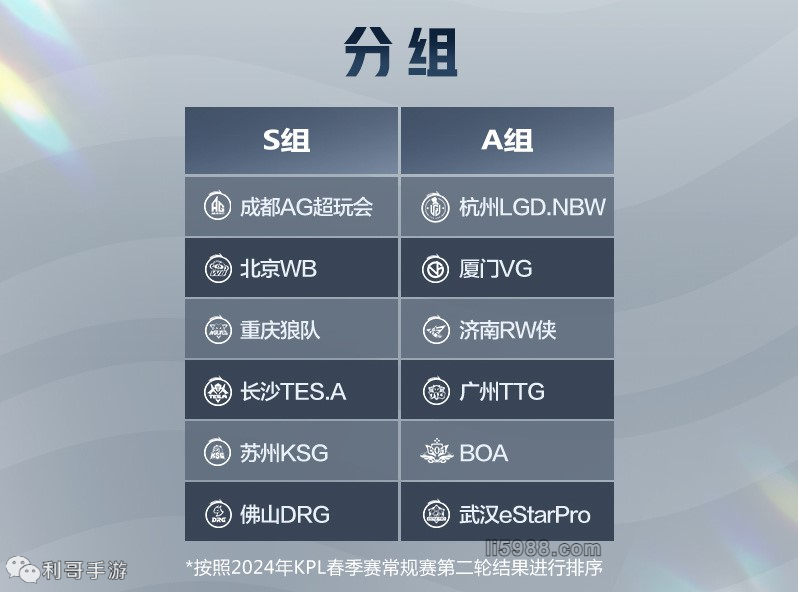 断提升自己