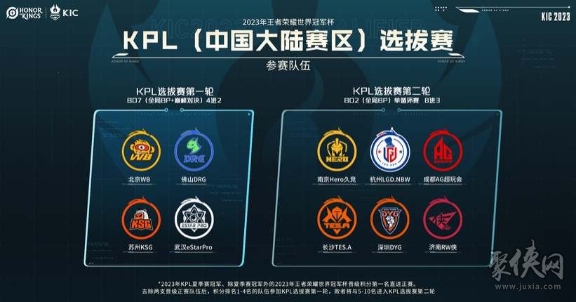 扭转了局面 扭转了局面