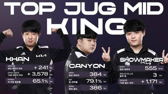 在各种社交 在各种社交