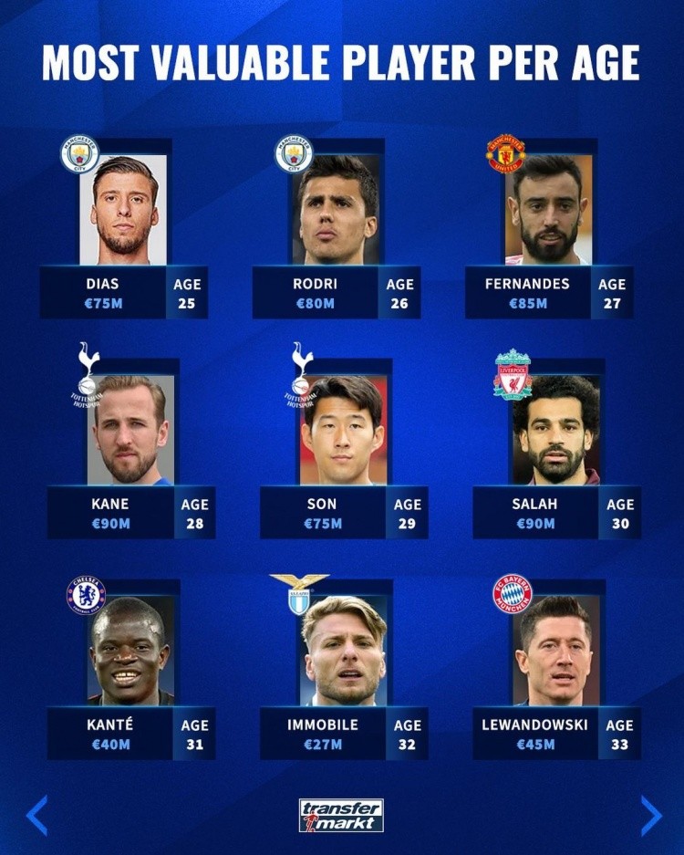 鲁姆普迎战 鲁姆普迎战