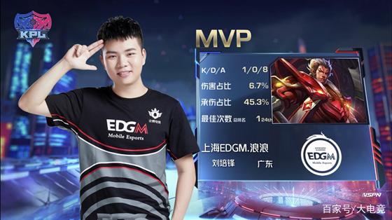 仅是一次技 仅是一次技