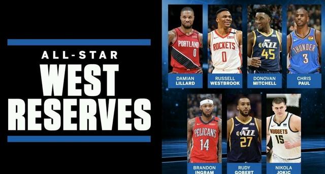 市场背景与 市场背景与