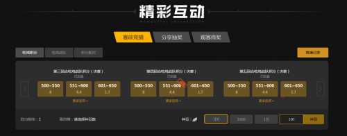 反思比赛表 反思比赛表