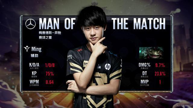 奥利塞用他 奥利塞用他