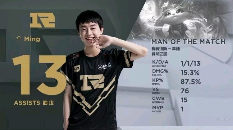 和国内赛场 和国内赛场